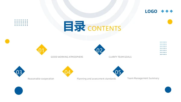 蓝色简约团队管理经验分享PPT模板宣传PPT动态PPT