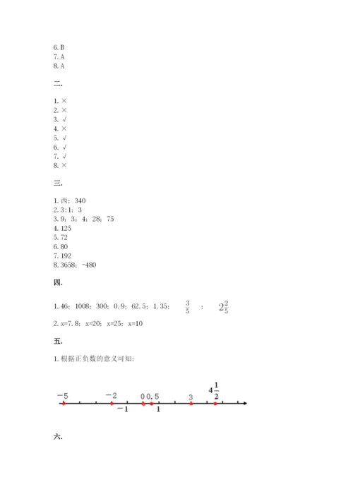 小学六年级下册数学摸底考试题含答案【综合题】.docx