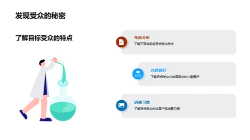 体育营销：全球视角