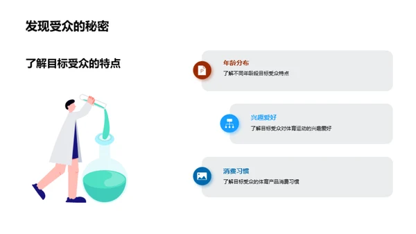 体育营销：全球视角