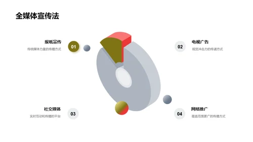 传媒引领植树绿行