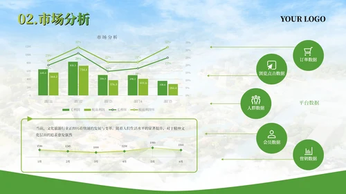 绿色文旅行业商业计划书PPT模板