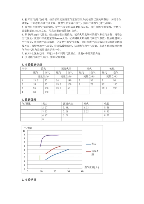 燃烧学实验报告.docx