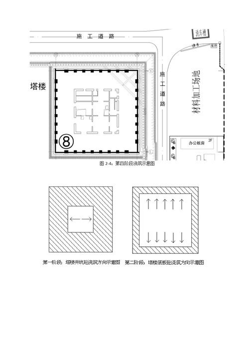 塔楼基础大体积混凝土施工方法