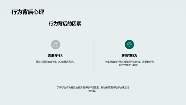 课堂管理与教学效果PPT模板