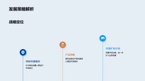 创新引领：房产初创新篇章