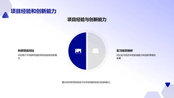 毕业论文答辩报告