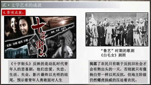 第26课 教育文化事业的发展（课件）-【课堂无忧】新课标同步核心素养课堂