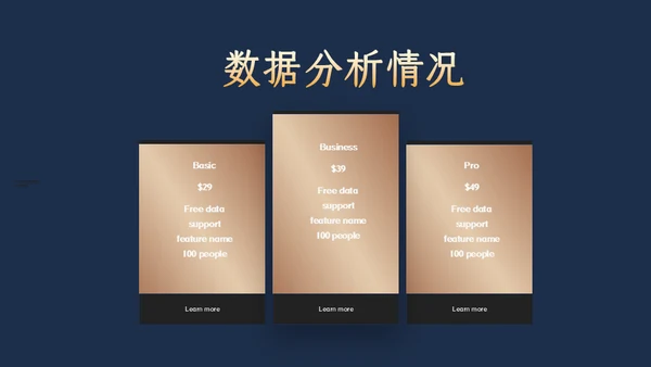 金色奢华烟雾高端年中总结通用PPT模板