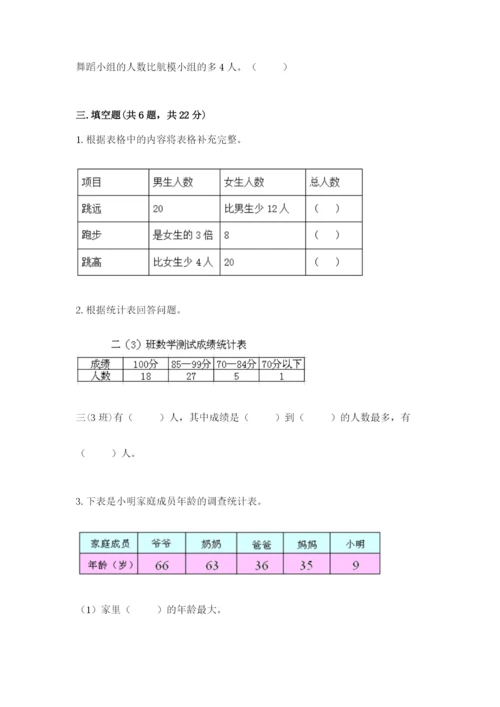 人教版二年级下册数学第一单元 数据收集整理 测试卷附精品答案.docx