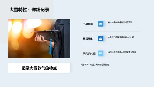 穿越大雪节气的诗词韵