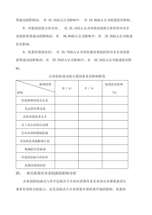 创新活动对企业发展的影响