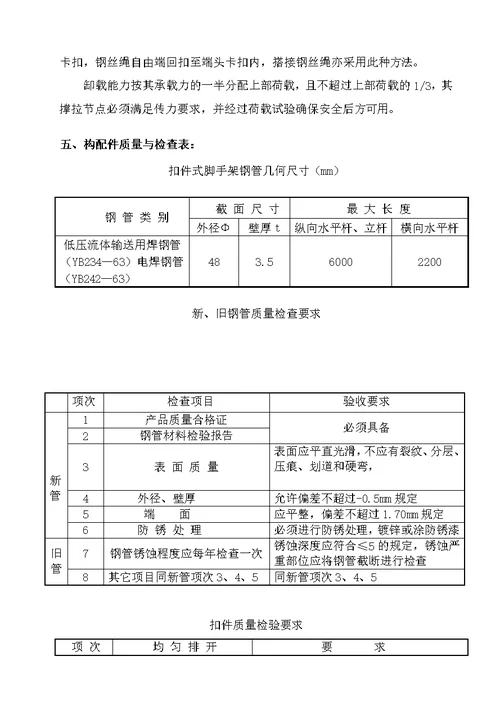 脚手架施工专项方案3月22日1