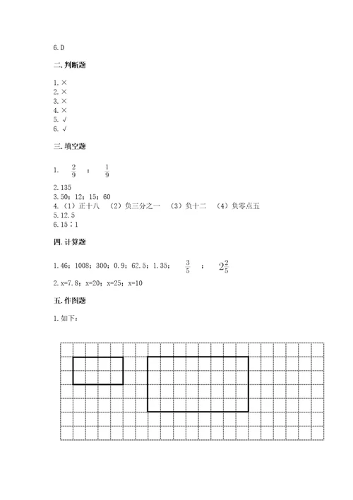 小升初六年级下册数学期末测试卷附答案（黄金题型）