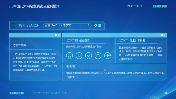 蓝色互联网科技风互联网发展史工作汇报演示PPT