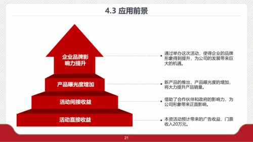 档案袋大学生毕业论文答辩PPT