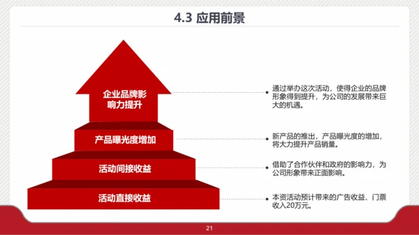 档案袋大学生毕业论文答辩PPT