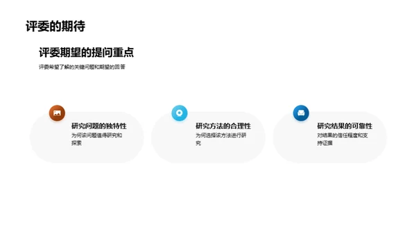 答辩之道：提问与答疑