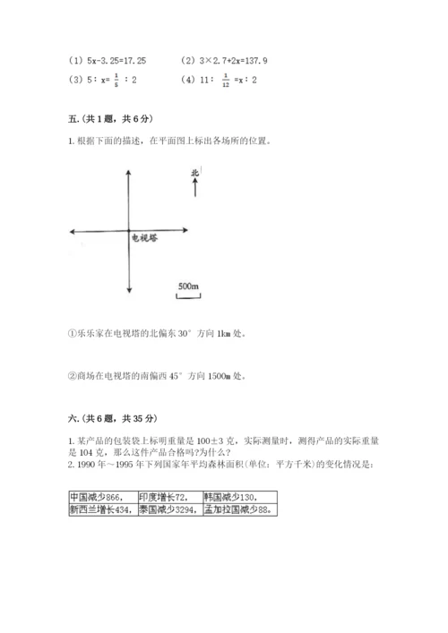 小学六年级数学摸底考试题完整.docx