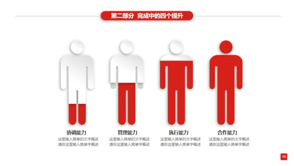 红色大气商务工作汇报通用PPT模板