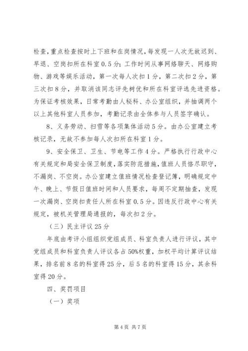 财政局岗位考核指导方案.docx