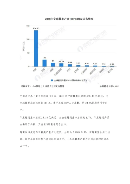 全球制鞋行业市场供需现状、区域格局及发展趋势分析-鞋类消费市场分化明显.docx