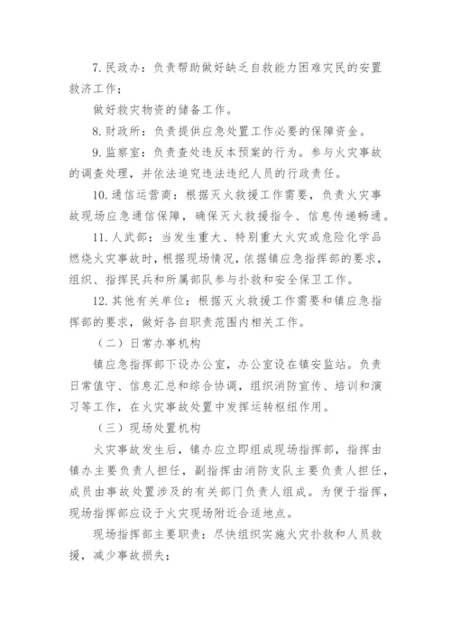 火灾突发事件应急预案.docx