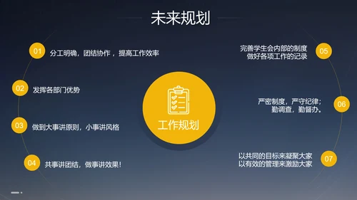 院学生会主席竞选答辩学生竞选PPT模板
