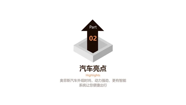 简约风白色汽车说明手册PPT