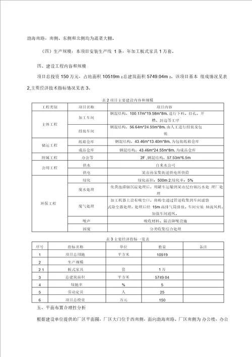 板式家具加工项目环境影响报告表