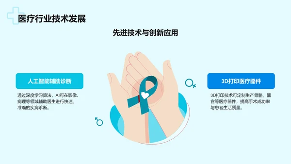 蓝色插画风医疗健康知识宣传PPT模板