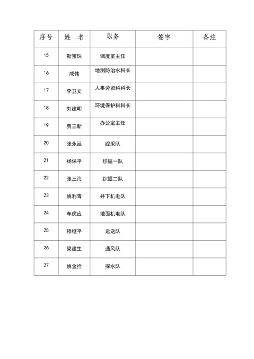 年度安全风险辨识评估报告.docx