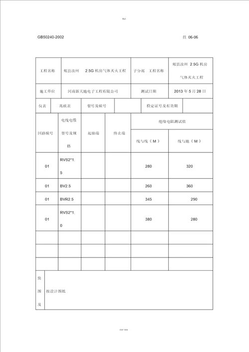 消防气体灭火竣工资料