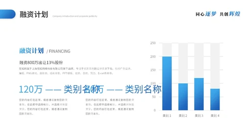 蓝色简约商务商业计划书项目招商合作公司介绍企业宣传PPT模板
