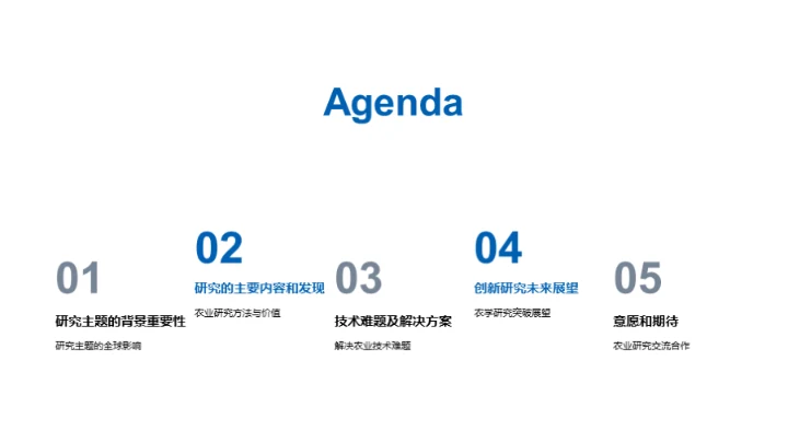 农学研究创新探索