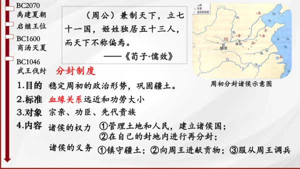 第4课 夏商周的更替 课件