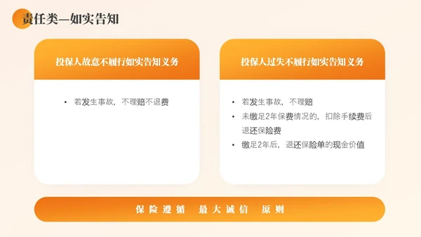 黄色渐变商务实拍风保险基础知识PPT模版