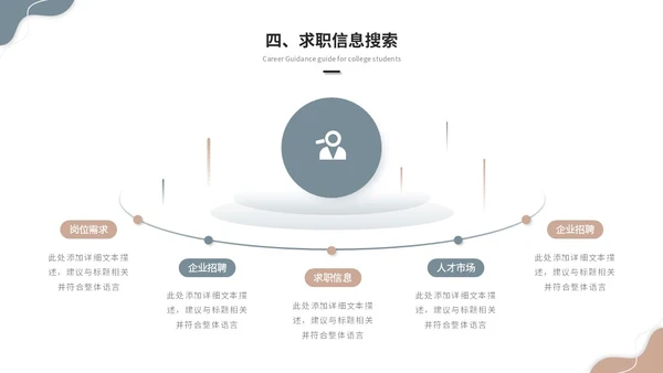 简约莫兰迪风大学生就业指导培训ppt模板