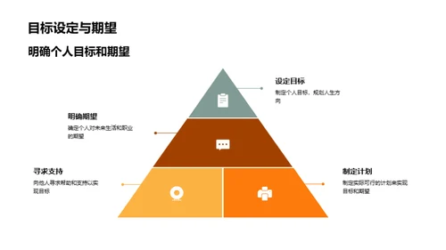 铸造未来：从现在开始