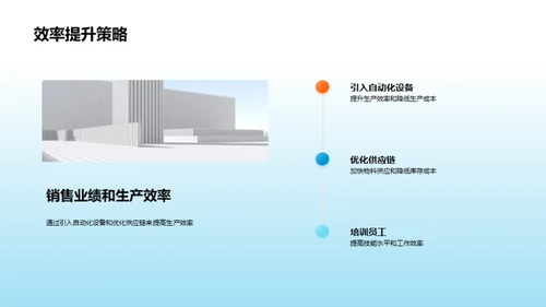 行业分析与发展规划