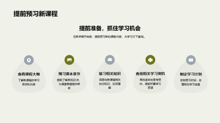 初二新篇章启程