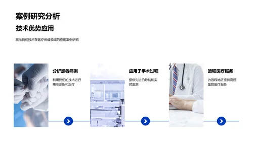 医疗新技术报告