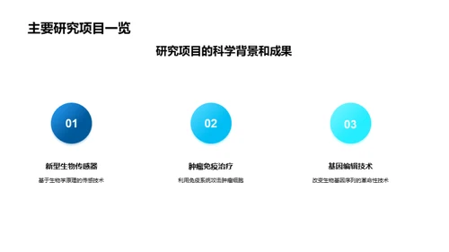 生物科研年度总结