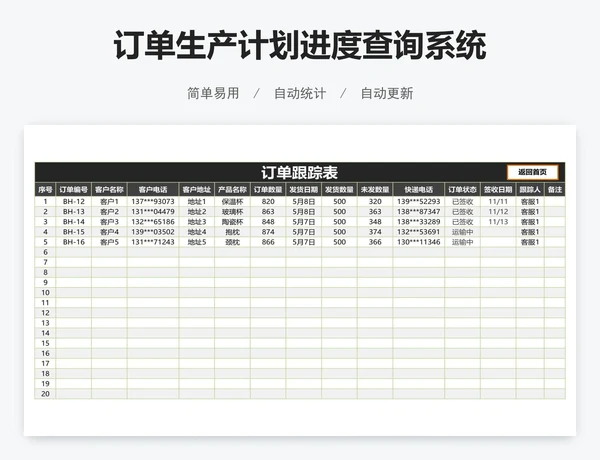 订单生产计划进度查询系统