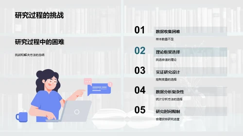 管理学探索之旅