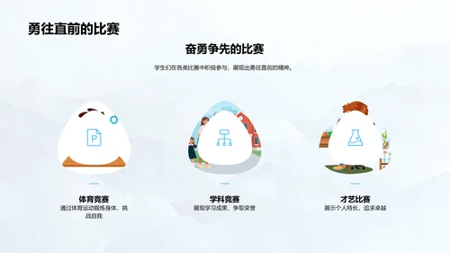 毕业告别讲座PPT模板