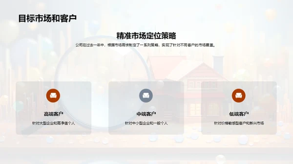 市场策略年度回顾