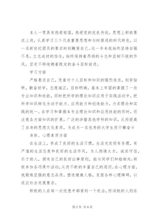 大学个人小结范文.docx