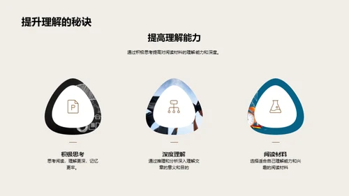 掌握阅读全能