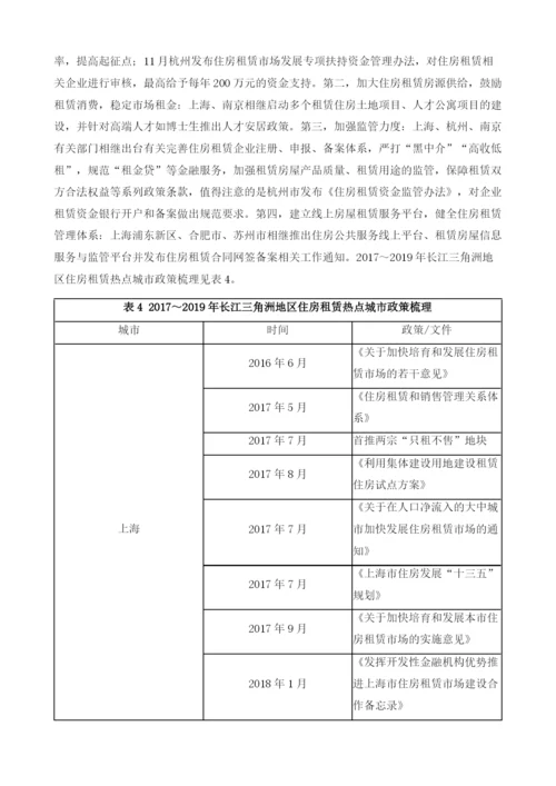 长江三角洲城市群住房租赁发展与经验.docx